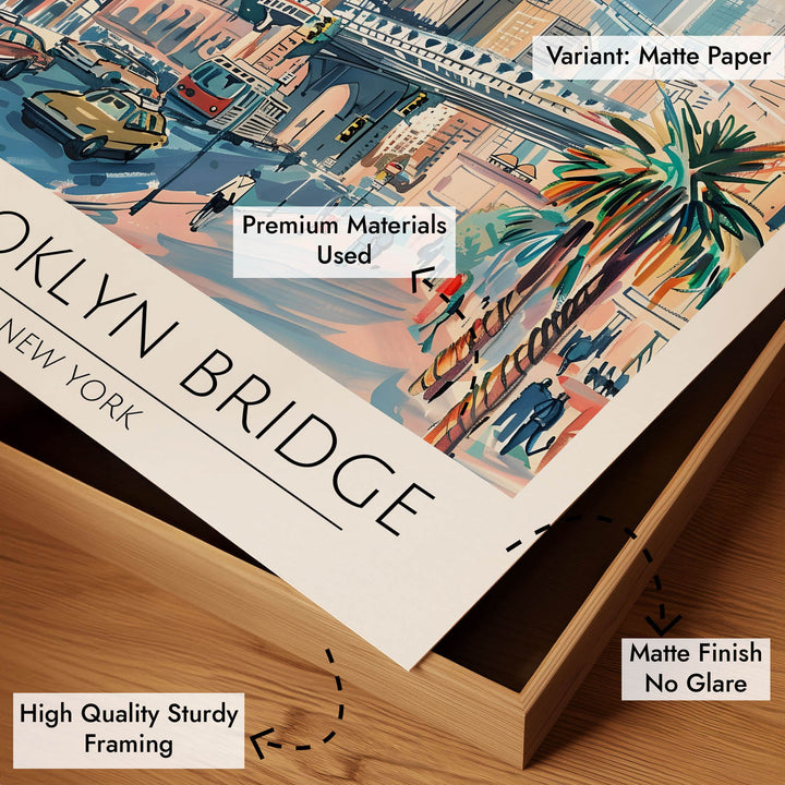 Brooklyn Bridge | New York - Cities Paintings
