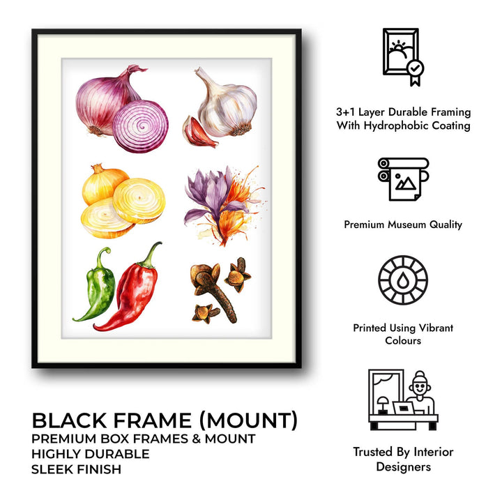 Flavours of Kitchen wall art