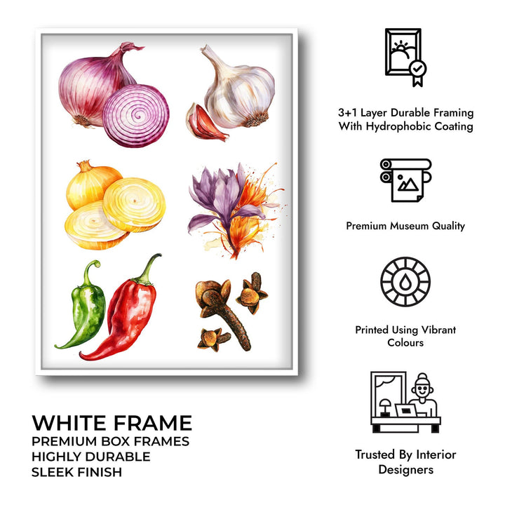 Flavours of Kitchen wall art