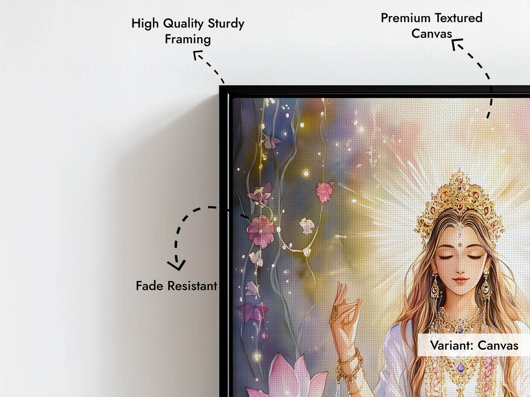 Goddess Lakshmi  - Vastu Painting