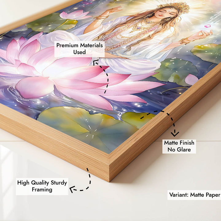Goddess Lakshmi  - Vastu Painting