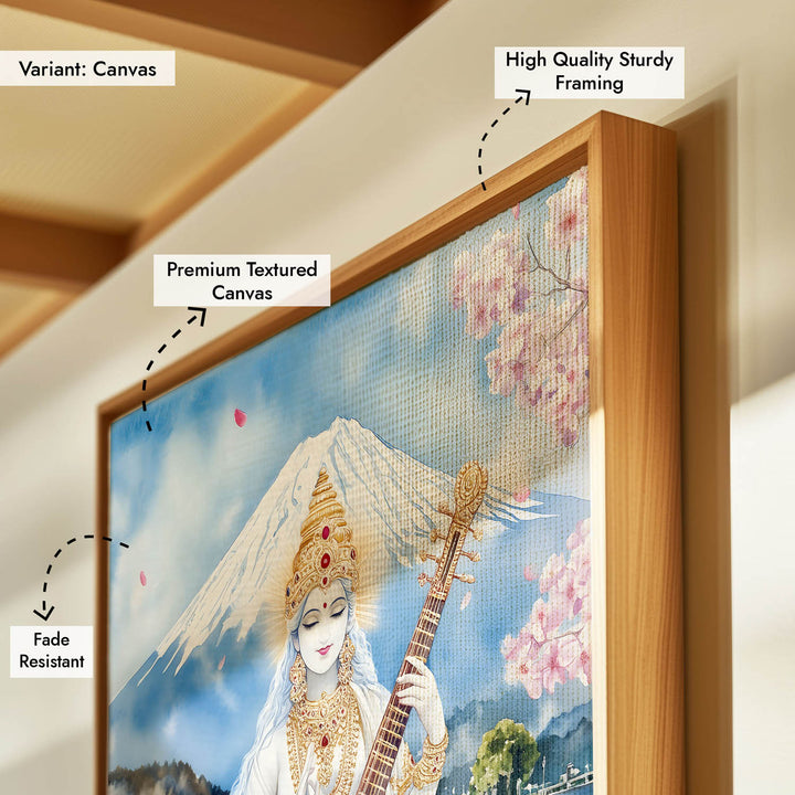 Goddess Saraswati on Lotus - Vastu Painting