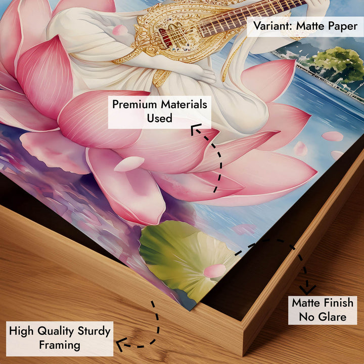 Goddess Saraswati on Lotus - Vastu Painting