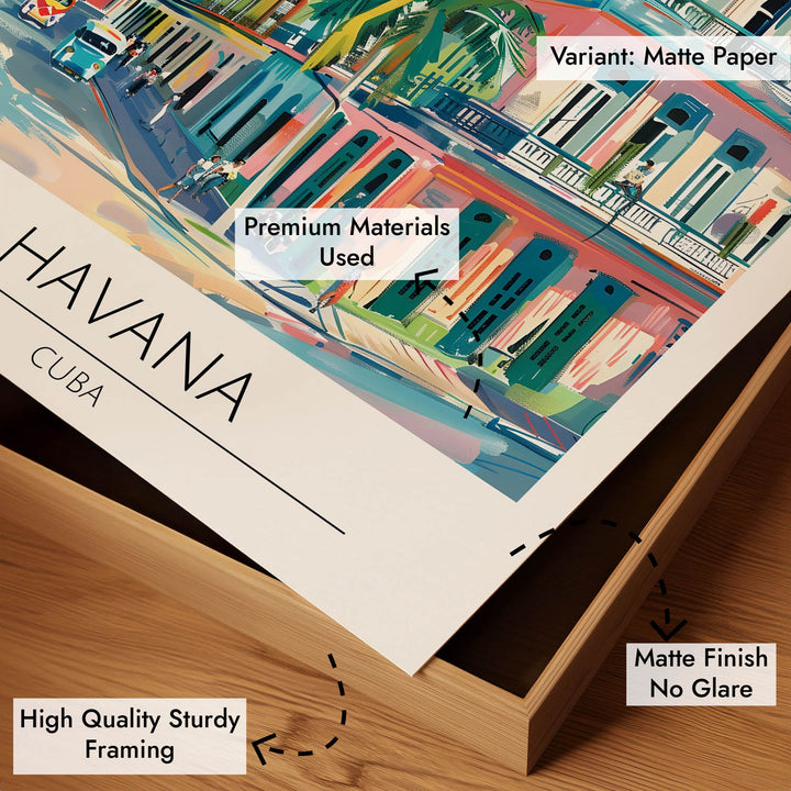 Havana - Cities Paintings