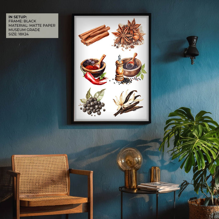 The spice story Kitchen wall art