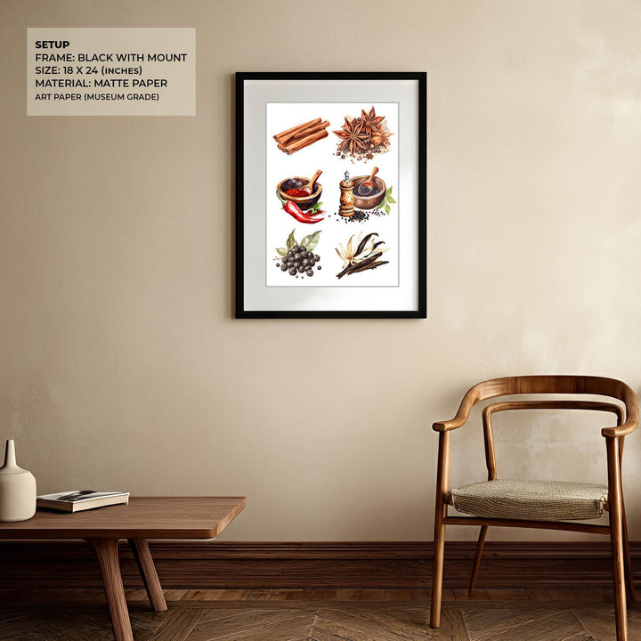 The spice story Kitchen wall art