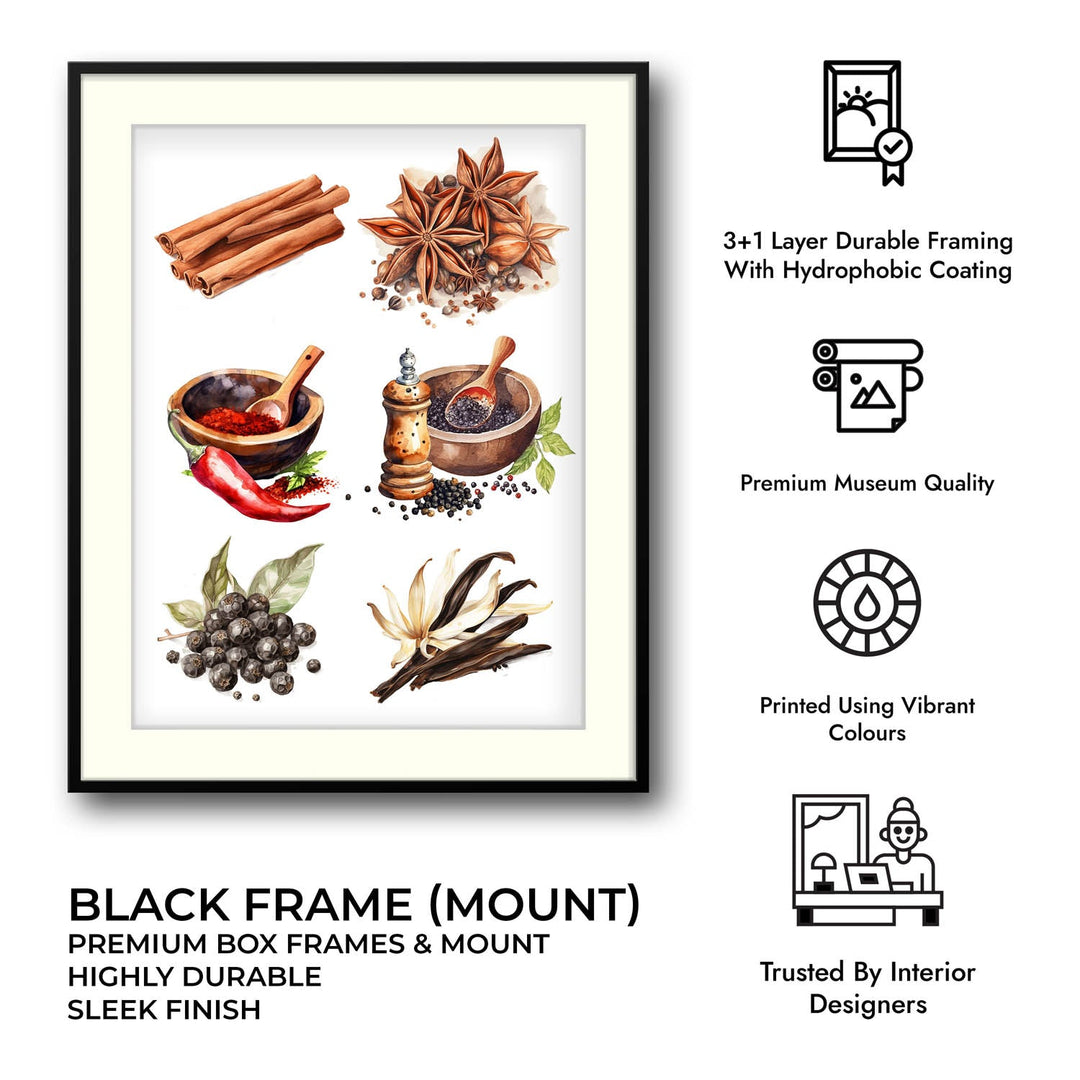 The spice story Kitchen wall art