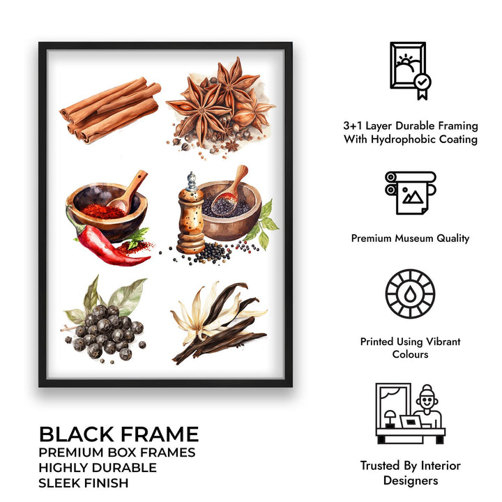 The spice story Kitchen wall art