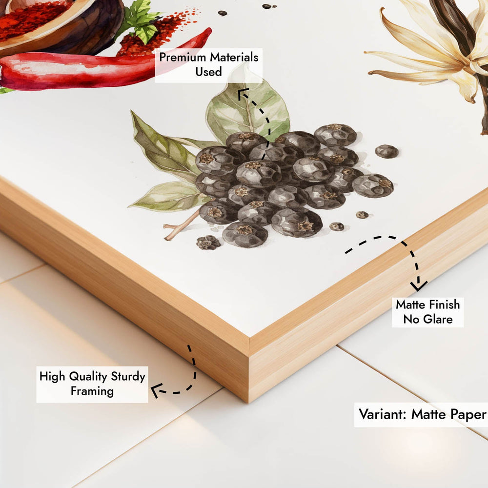The spice story Kitchen wall art