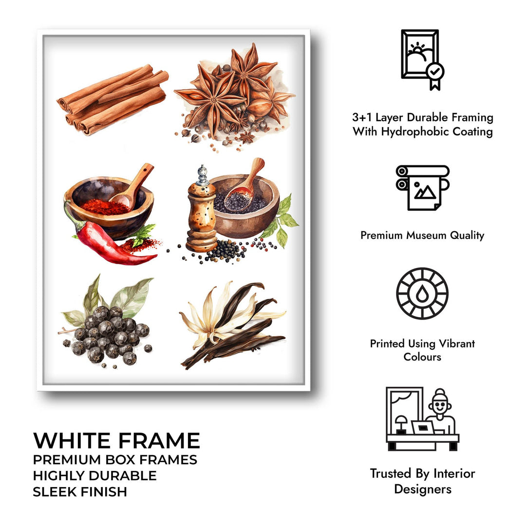 The spice story Kitchen wall art