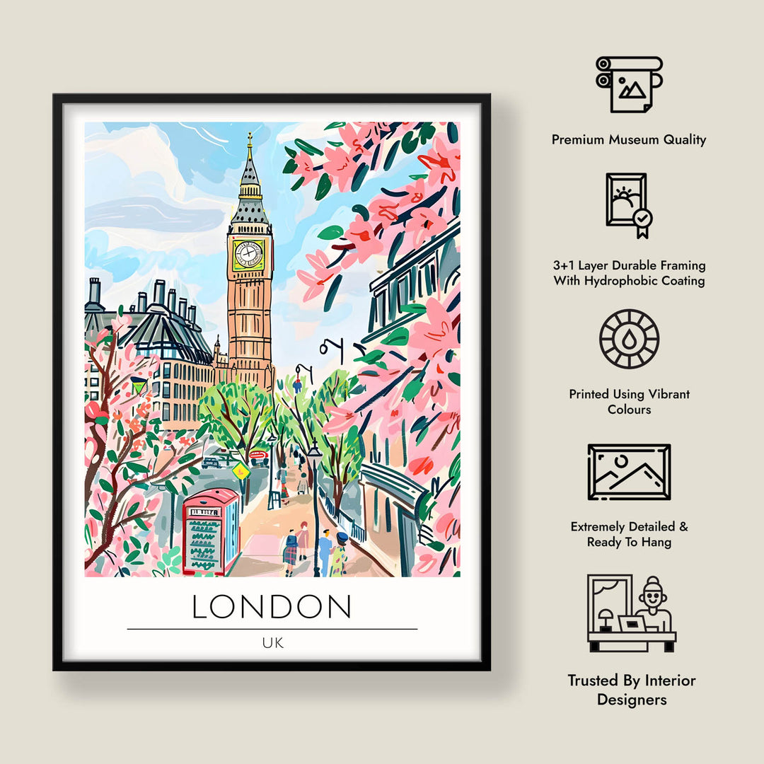 london-cities-paintings