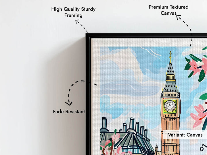 London - Cities Paintings