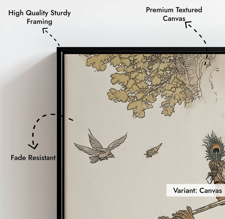 Lord Krishna Playing Flute Painting – Vastu Wall Art