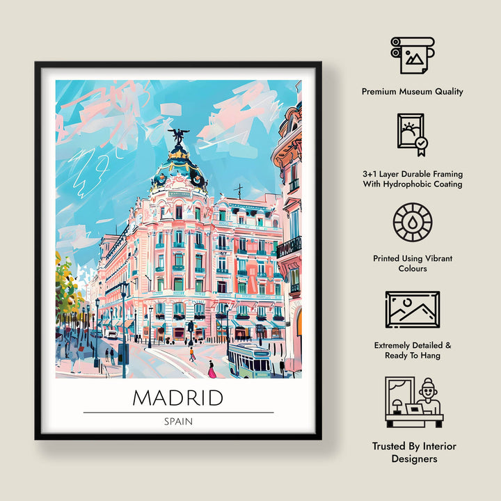 madrid-cities-paintings