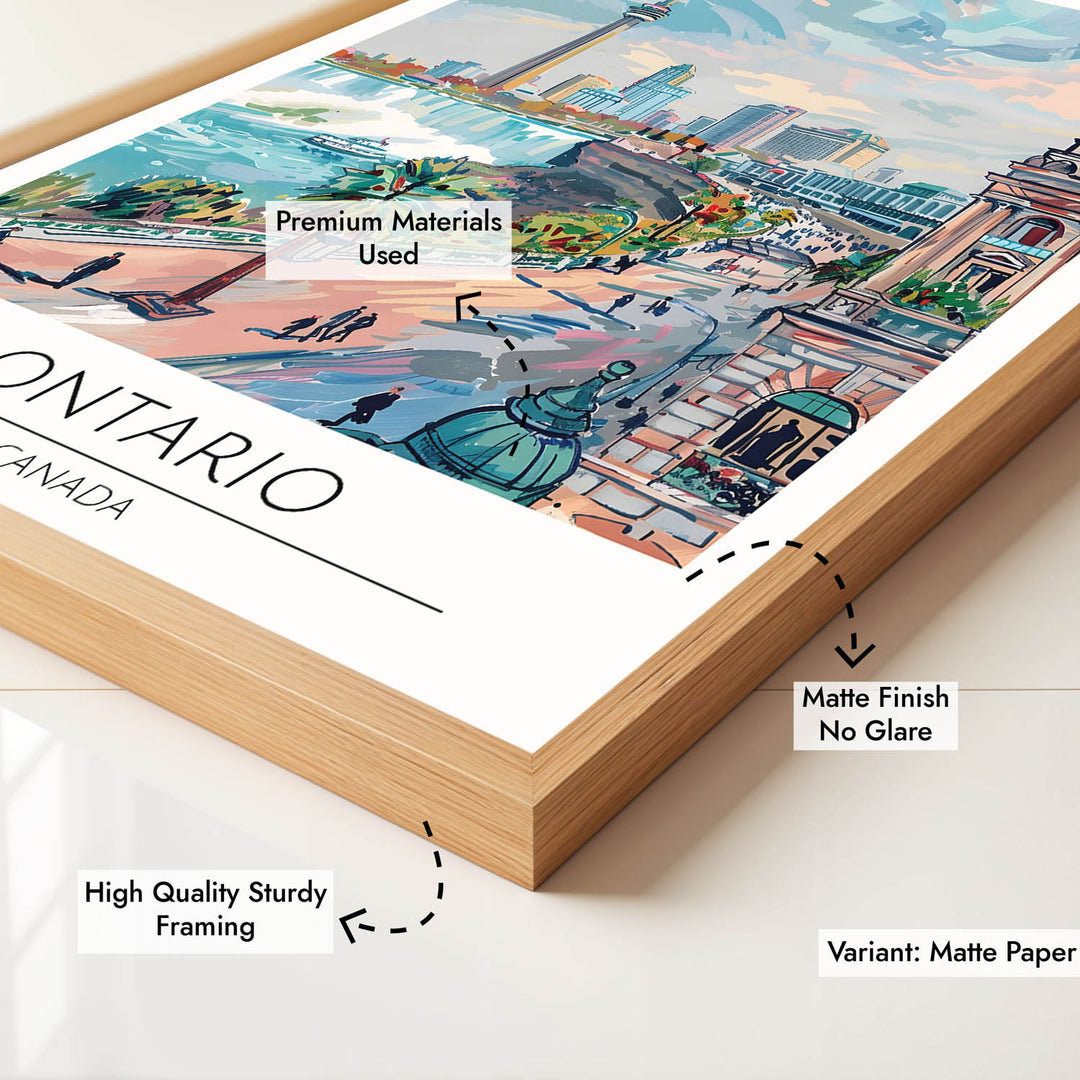 Ontario - Cities Paintings
