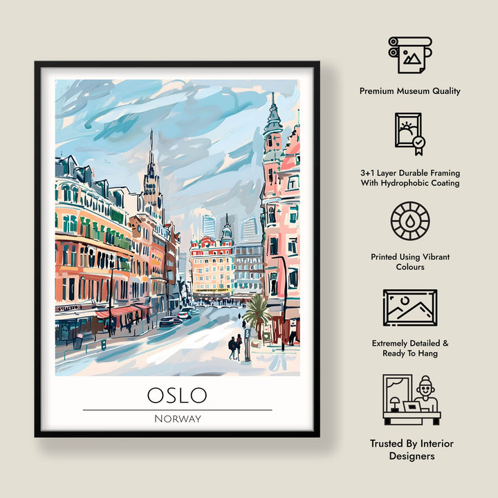 oslo-cities-paintings