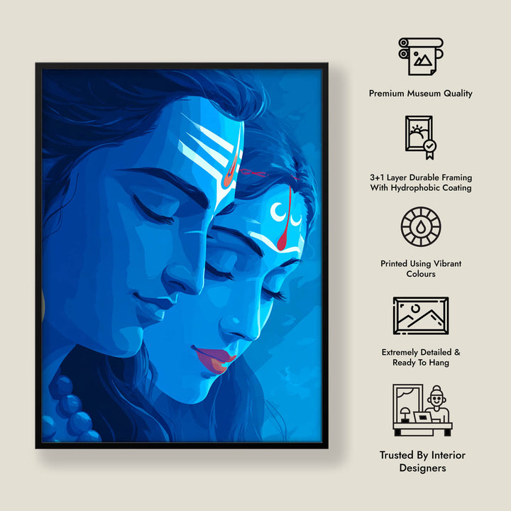 Shiva Parvati – Vastu Painting