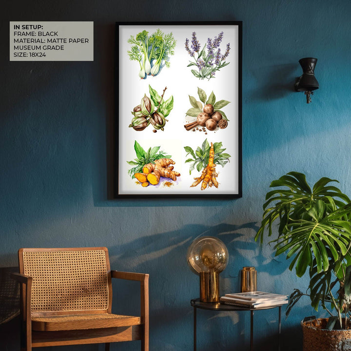 The spice story Kitchen wall art