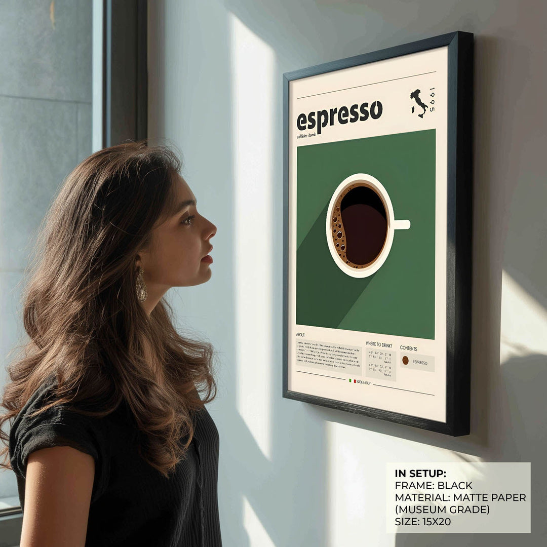 The Espresso Blueprint