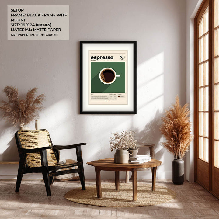 espresso blueprint kitchen art