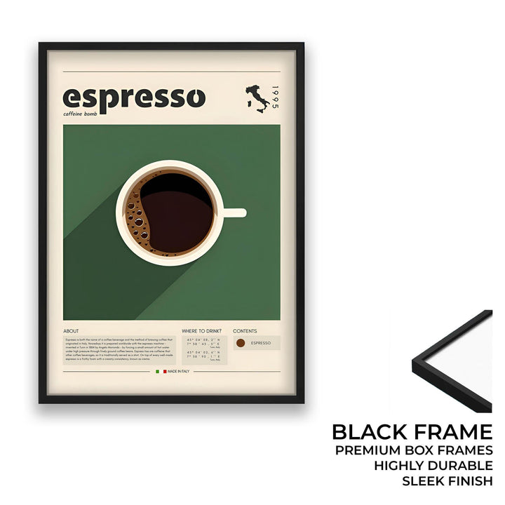 espresso blueprint kitchen art