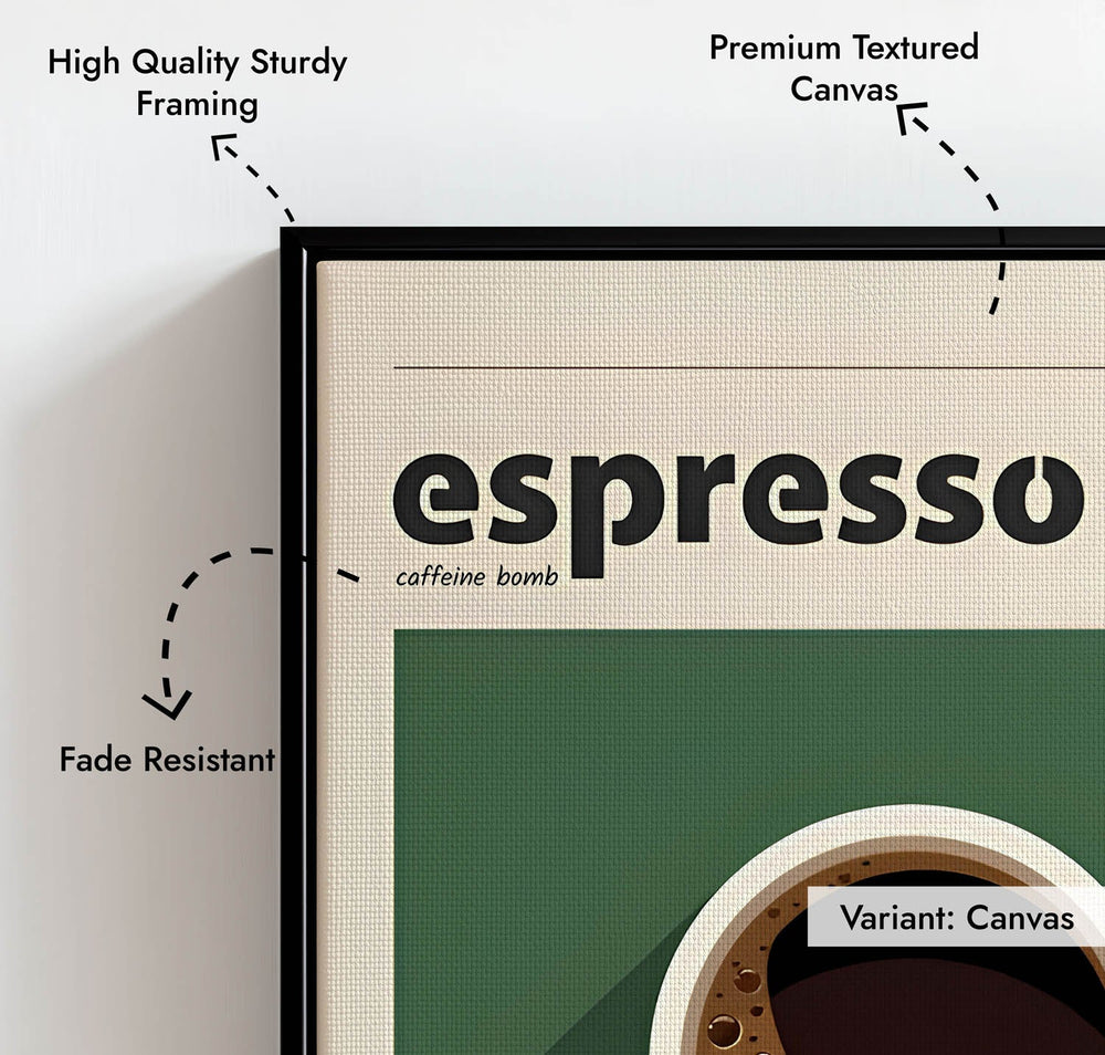 espresso blueprint kitchen art