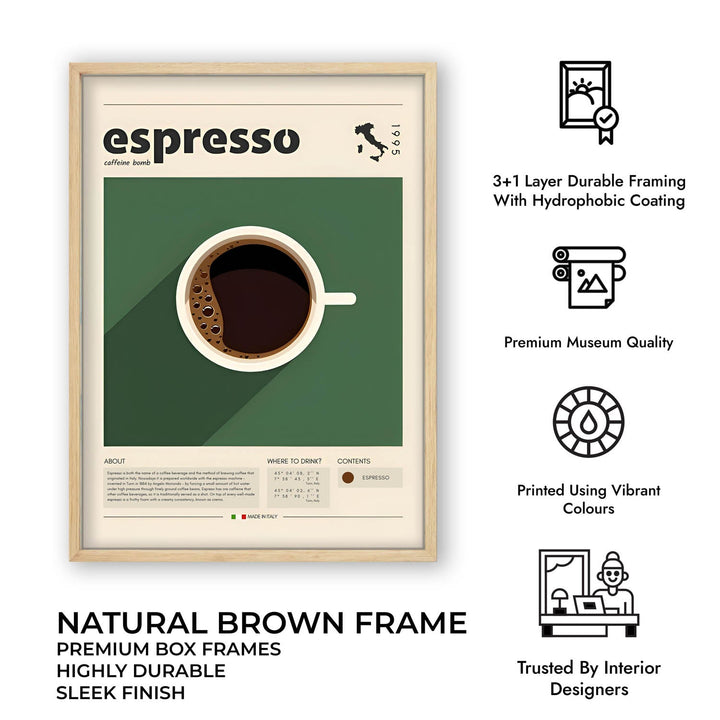 espresso blueprint kitchen art