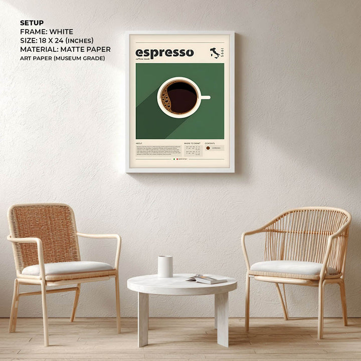 espresso blueprint kitchen art