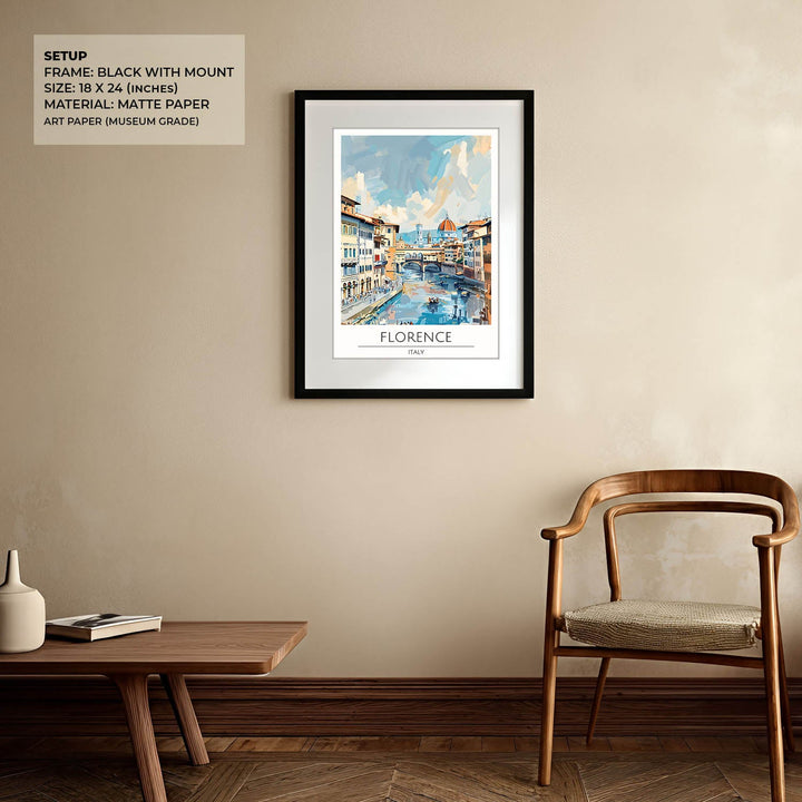 florence-cities-paintings