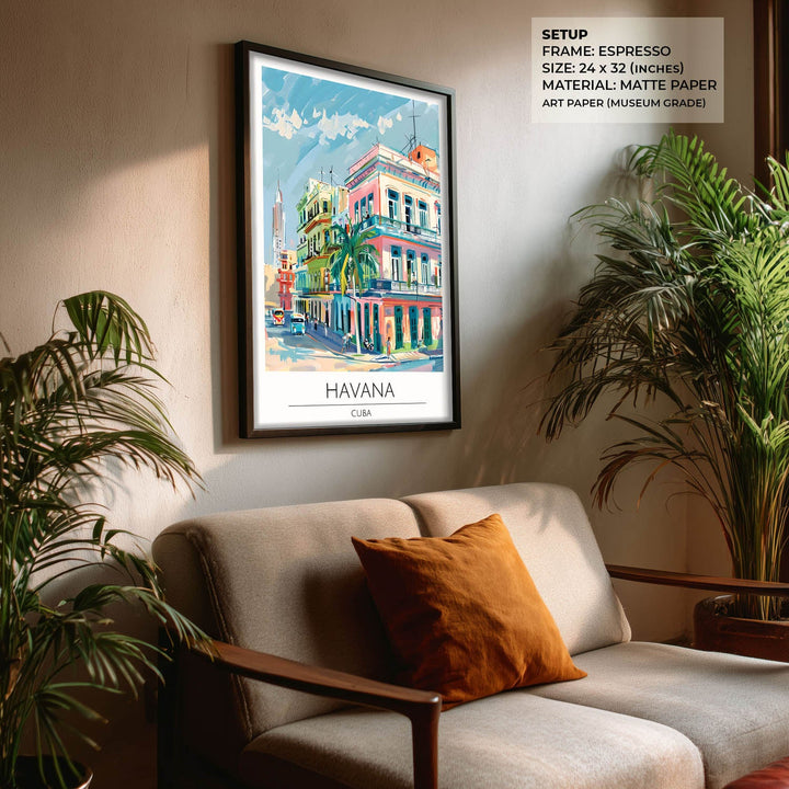 Havana - Cities Paintings