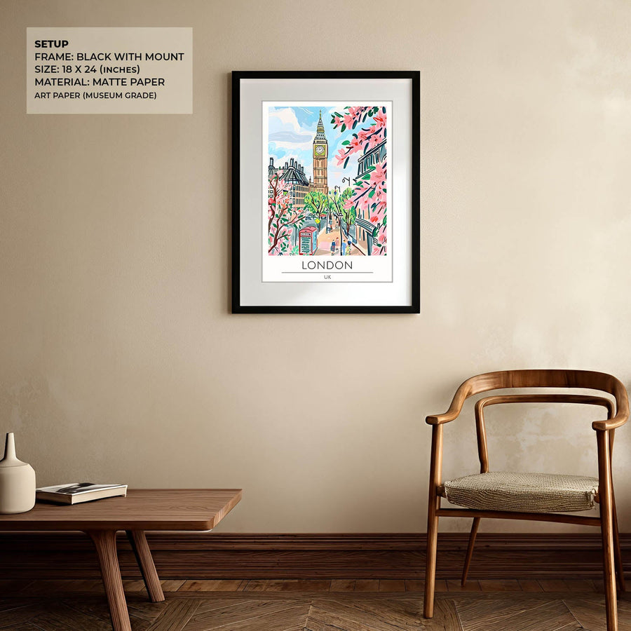 london-cities-paintings