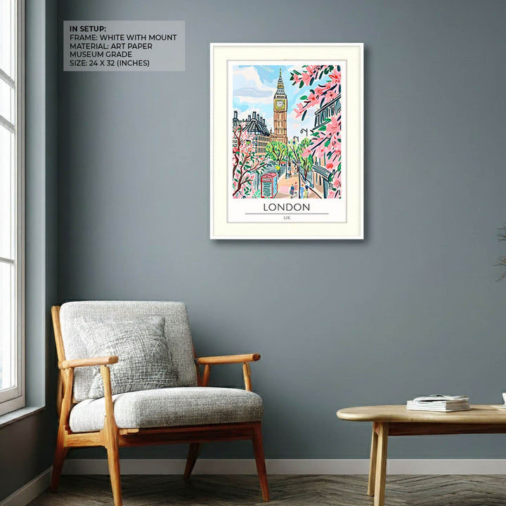 london-cities-paintings