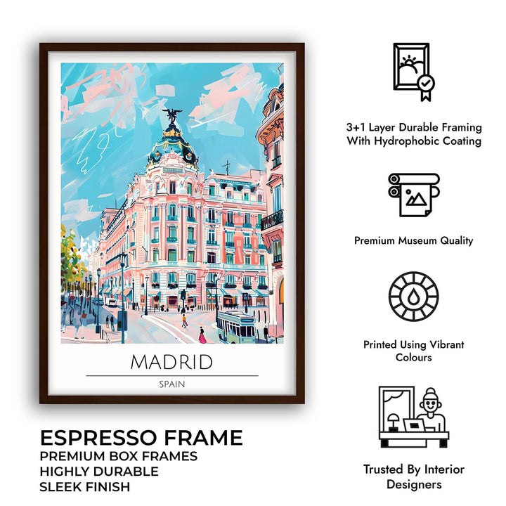 madrid-cities-paintings