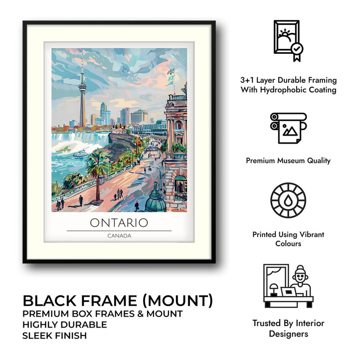 ontario-cities-paintings