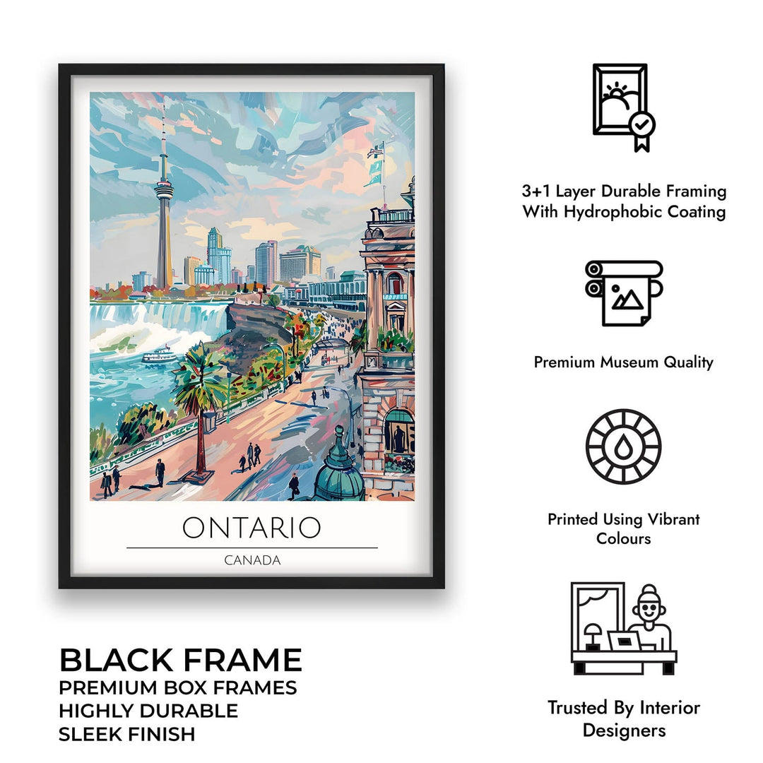 Ontario - Cities Paintings