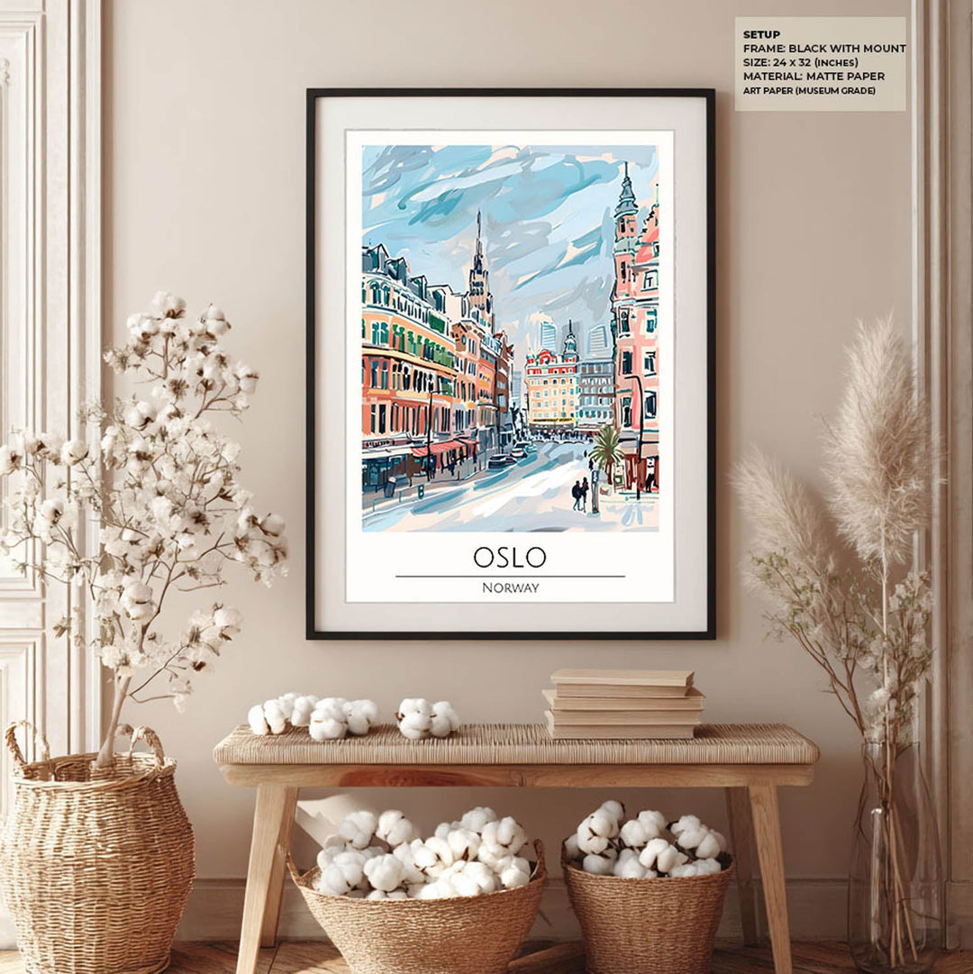 oslo-cities-paintings