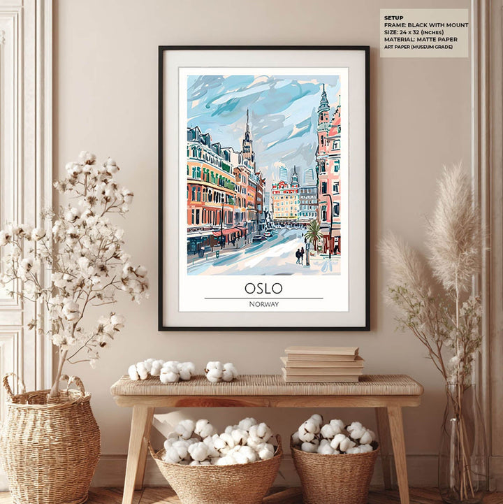 oslo-cities-paintings