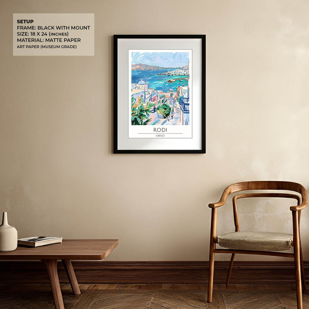 rodi-cities-paintings