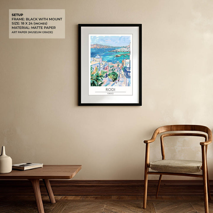 rodi-cities-paintings