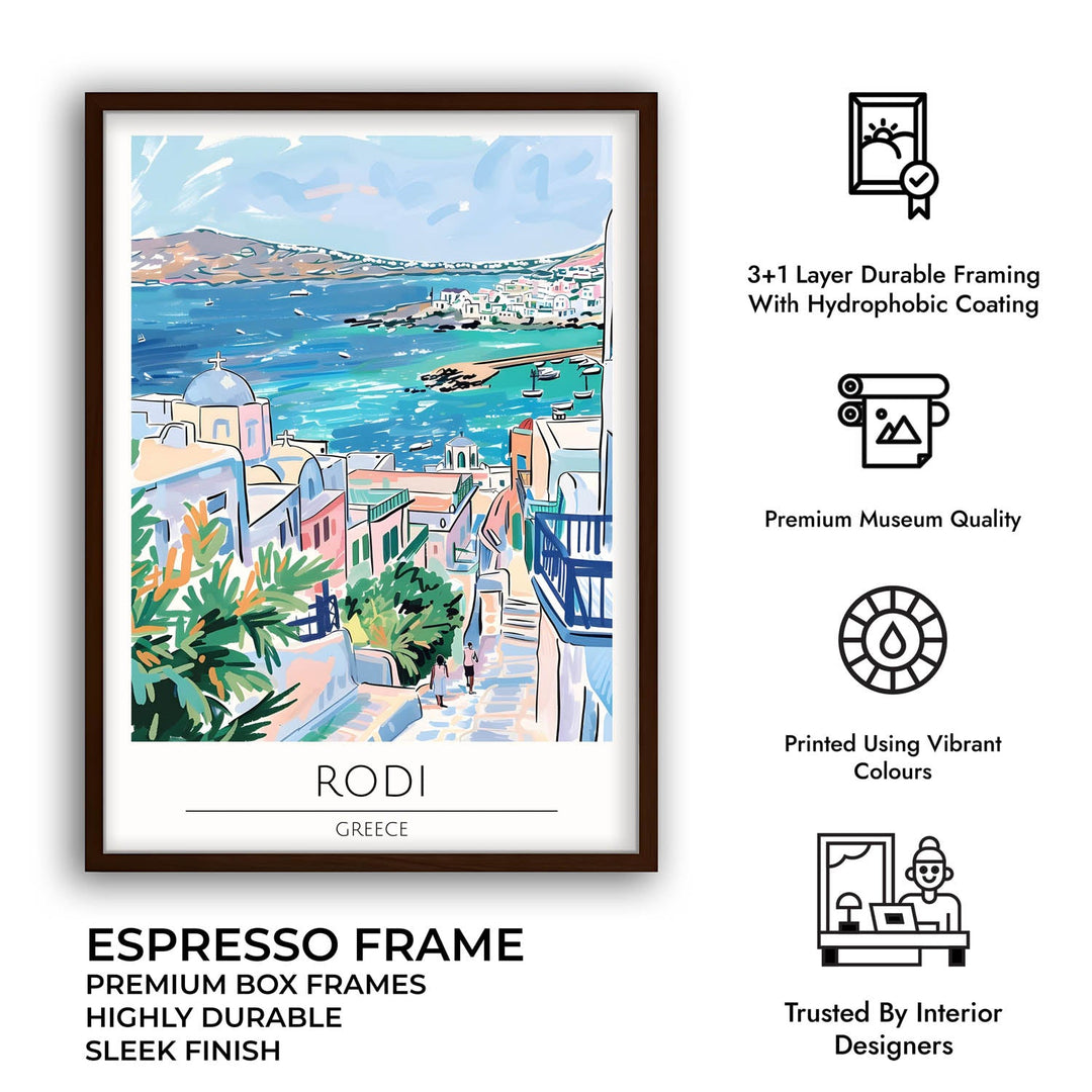 rodi-cities-paintings