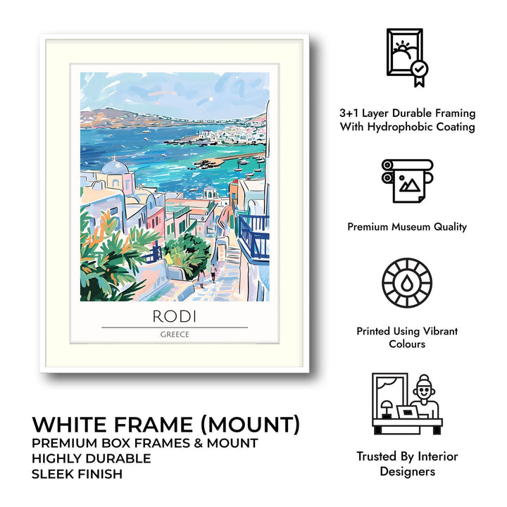 rodi-cities-paintings