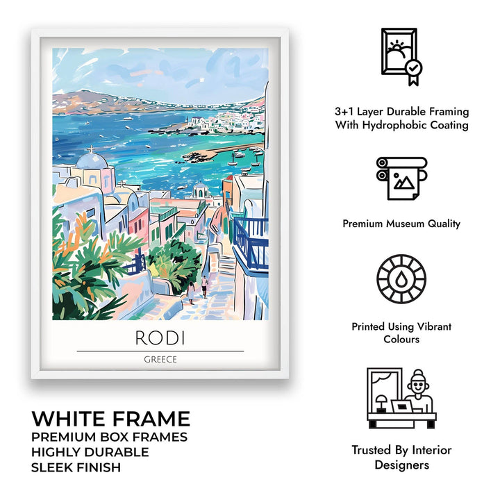 rodi-cities-paintings