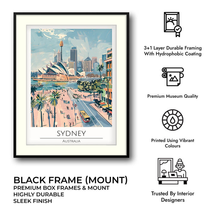 sydney-cities-paintings