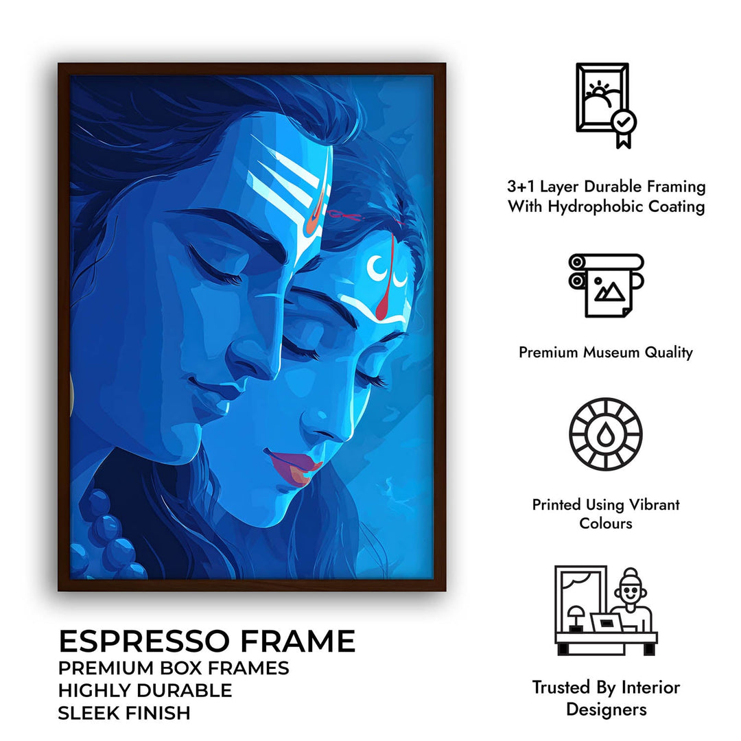 Shiva Parvati – Vastu Painting