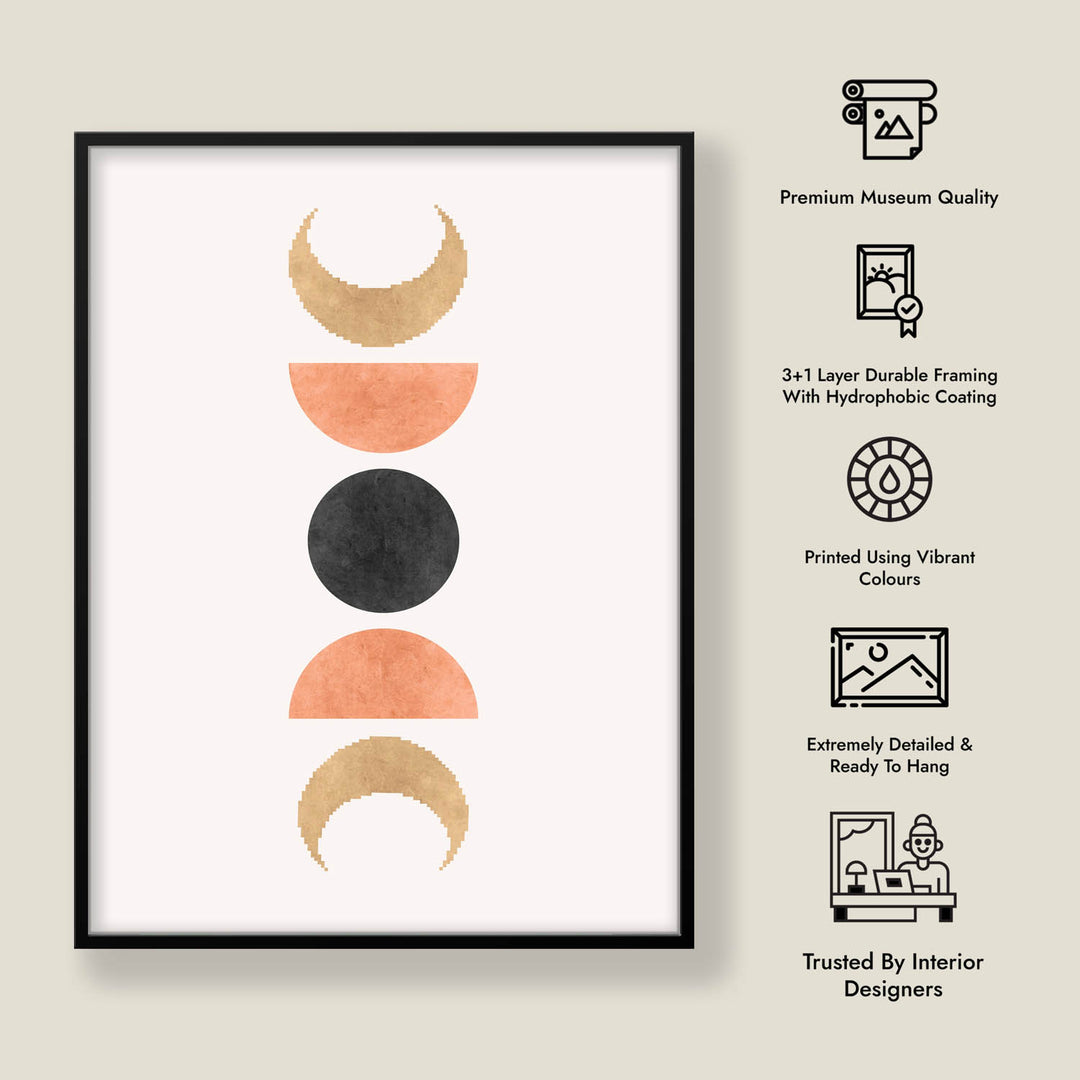 Phases