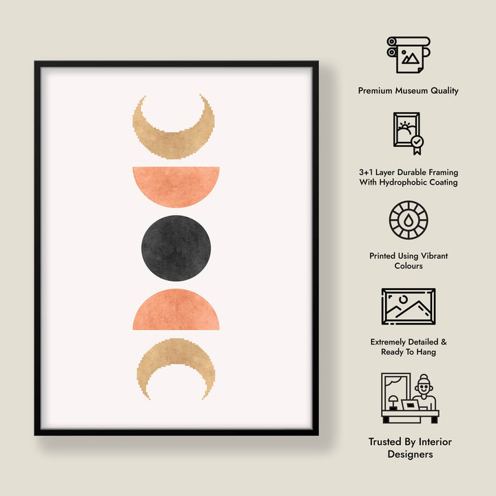Phases