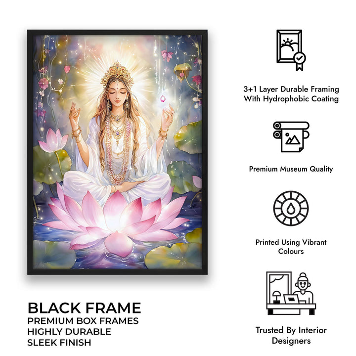 Goddess Lakshmi  - Vastu Painting