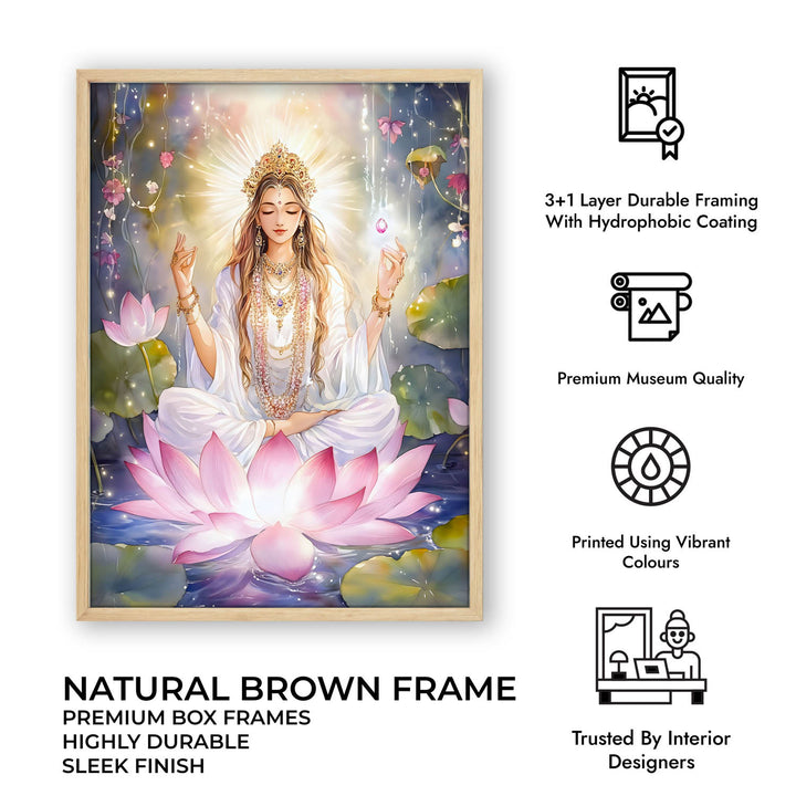 Goddess Lakshmi  - Vastu Painting