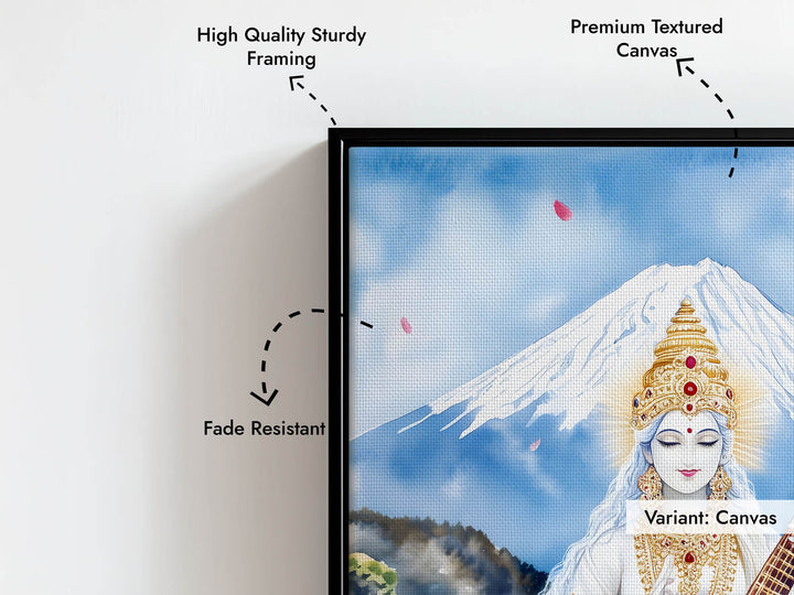 Goddess Saraswati on Lotus - Vastu Painting