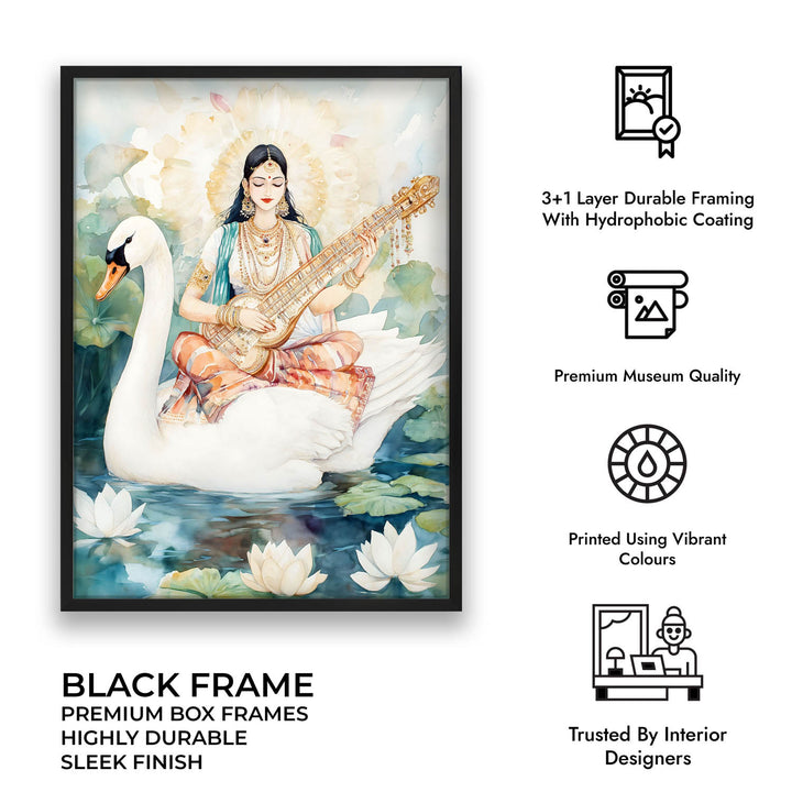 Goddess Saraswati on Swan - Vastu Painting
